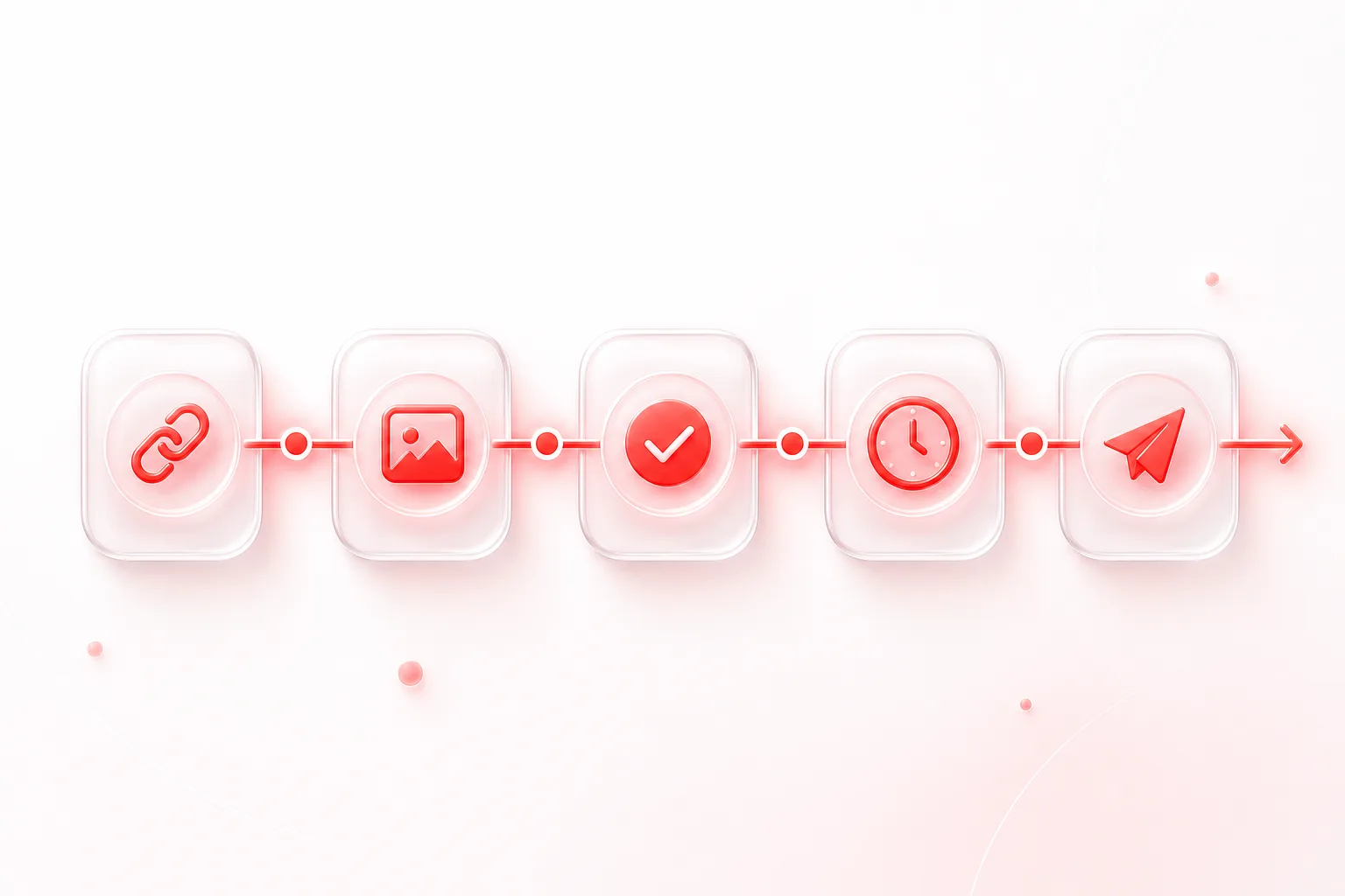 The SocialClaw publishing workflow: connect, upload media, validate, schedule, and publish.