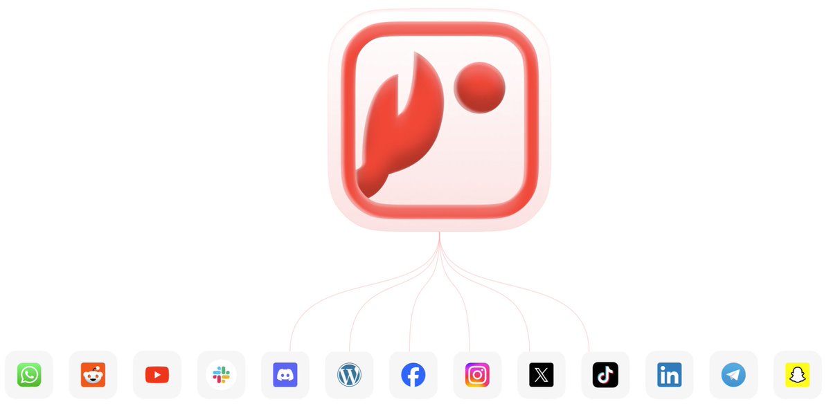 SocialClaw & Social media channels