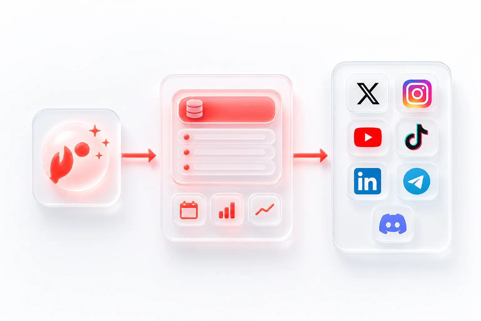 The high-level architecture: agent reasoning on top of a SocialClaw publishing control plane.