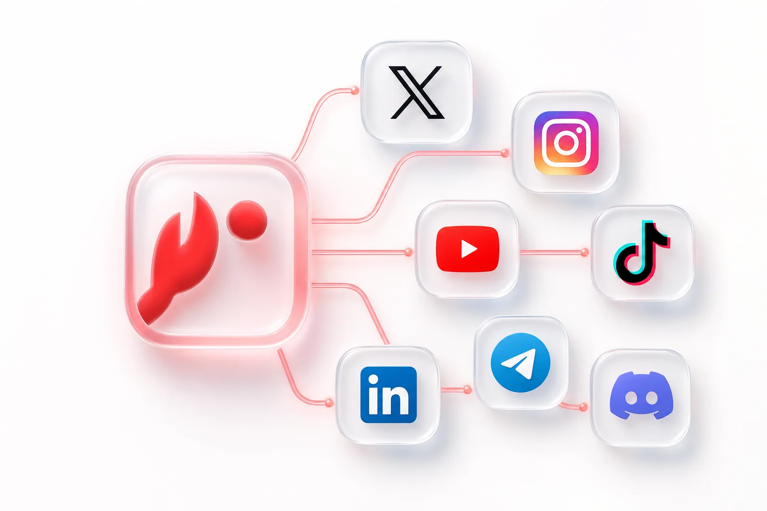 One workspace as the hub for multiple connected target types.