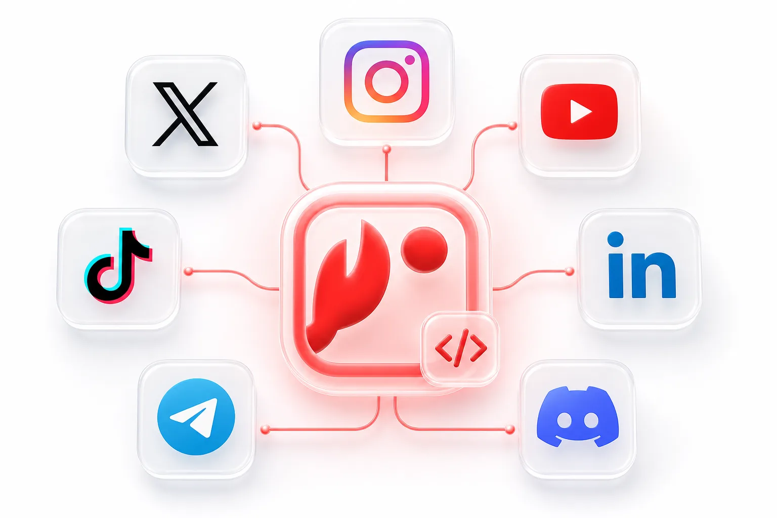 A social media publishing API connecting an application to multiple social platforms
